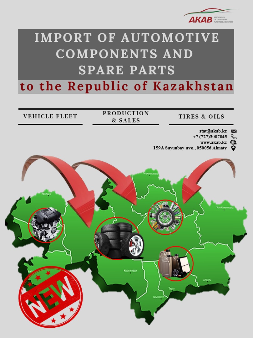 Import of automotive components and spare parts to the Republic of Kazakhstan - АКАБ