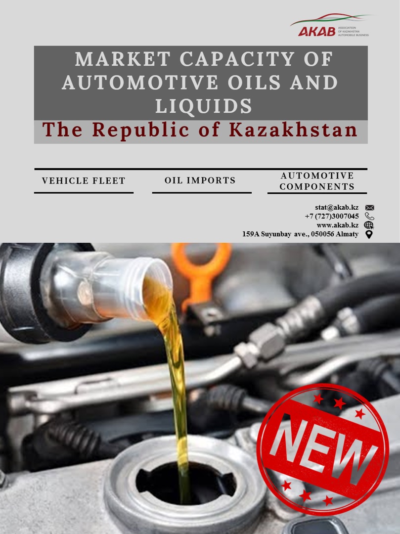 Market capacity of automotive oils and liquids - АКАБ