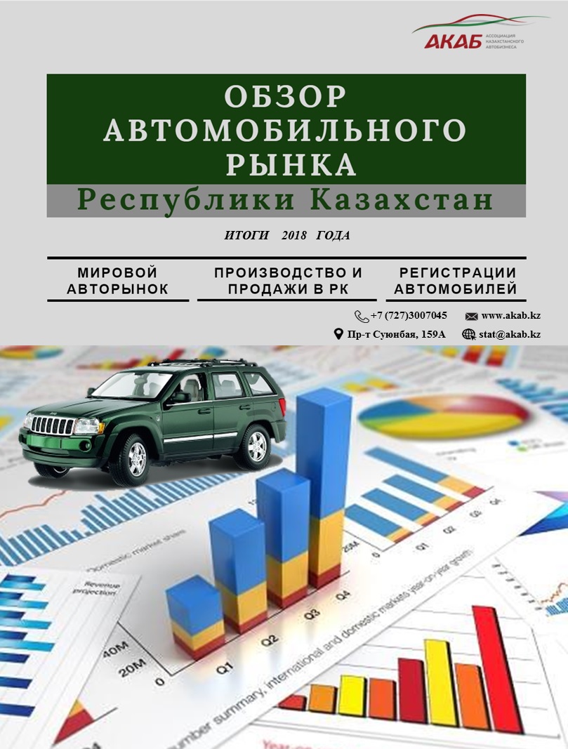 Обзор автомобильного рынка Республики Казахстан итоги 2018г. - АКАБ