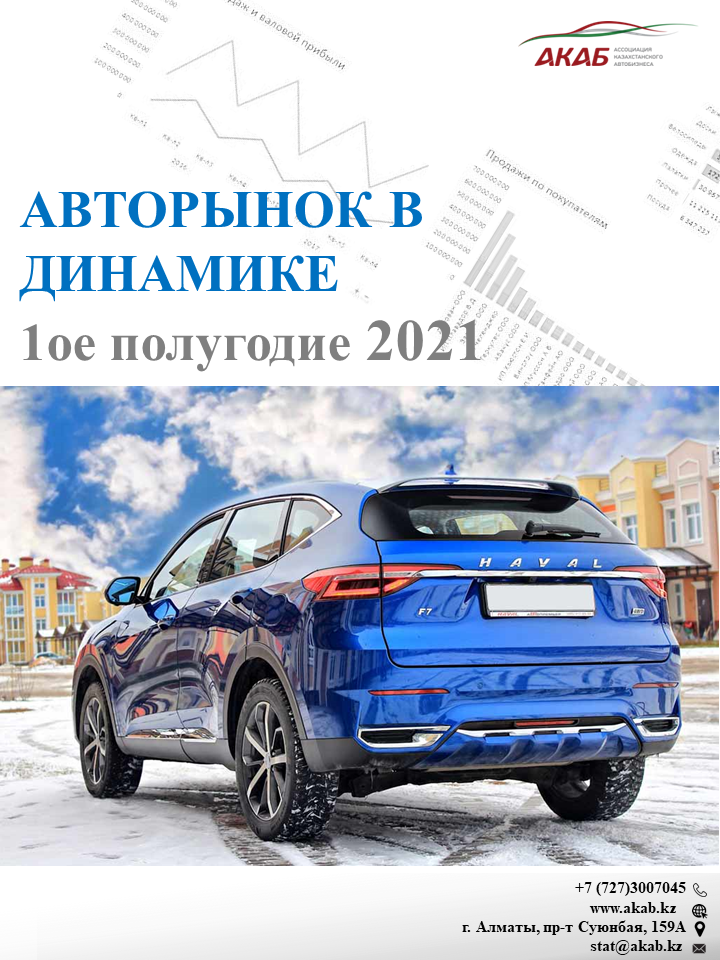 Авторынок в Республике Казахстан в динамике. 1ое полугодие 2021 года - АКАБ
