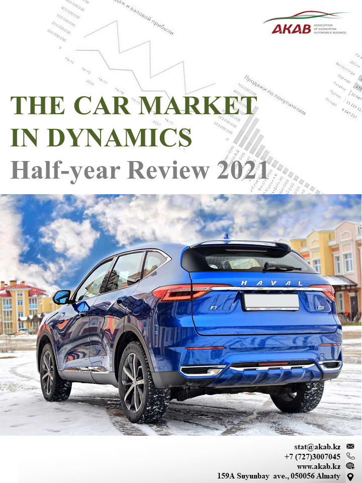 The car market in dynamics 1st half of 2021 - АКАБ