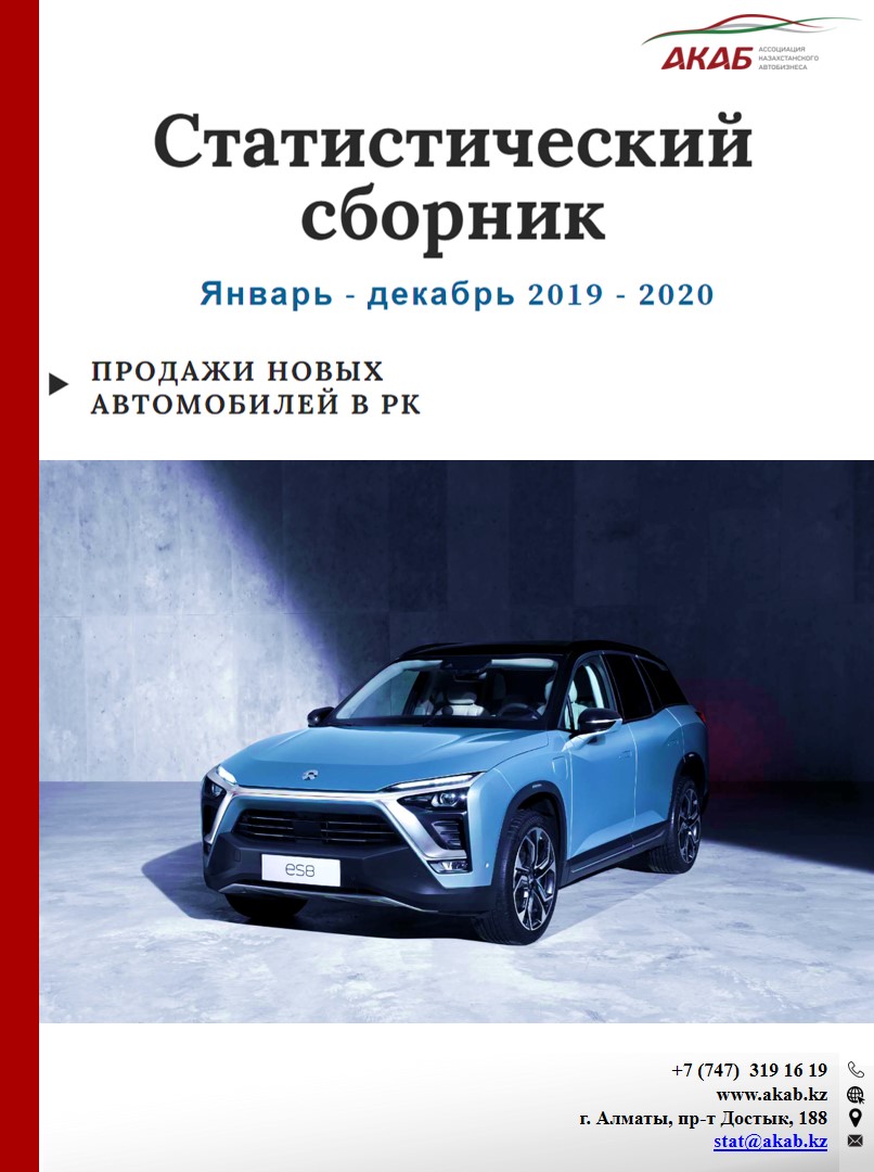 Статистика продаж на автомобильном рынке Казахстана Январь - декабрь 2019 - 2020 г. - АКАБ