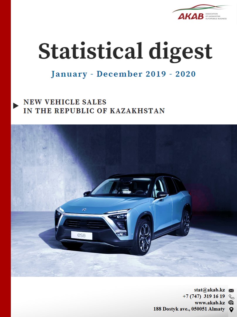 Sales statistics in the automotive market, 2019 - 2020, January - December - АКАБ