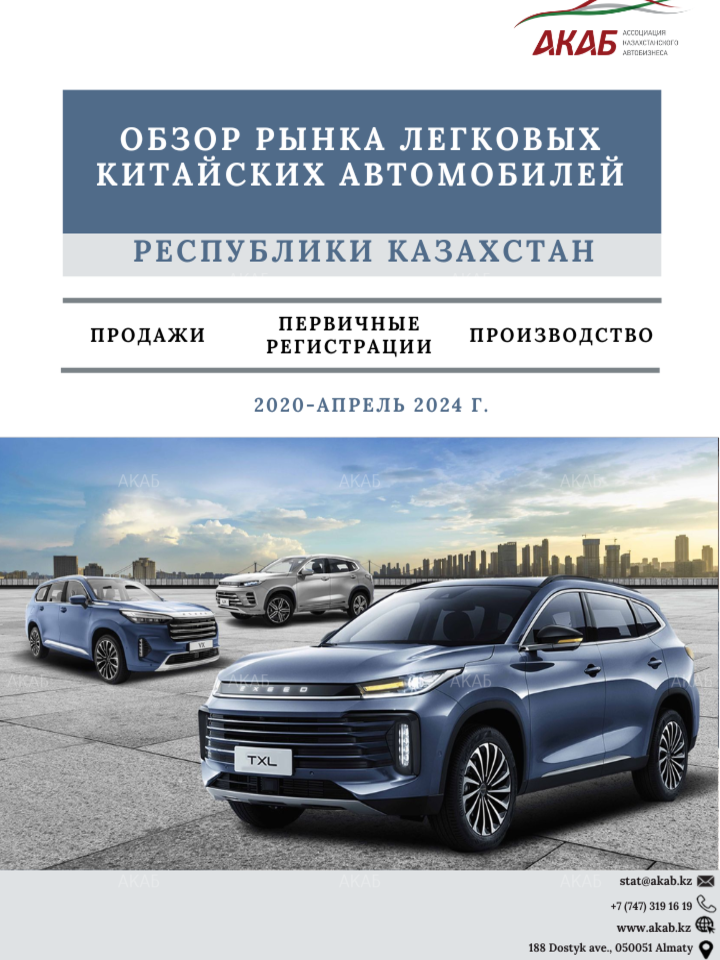 Обзор рынка легковых китайских автомобилей в Республике Казахстан - АКАБ